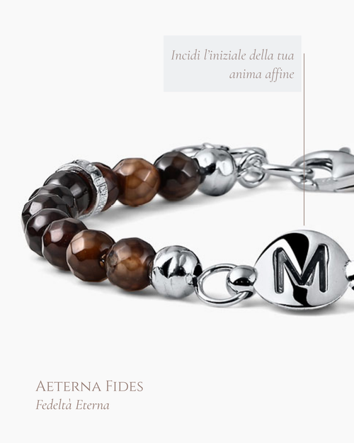 Aeterna Fides