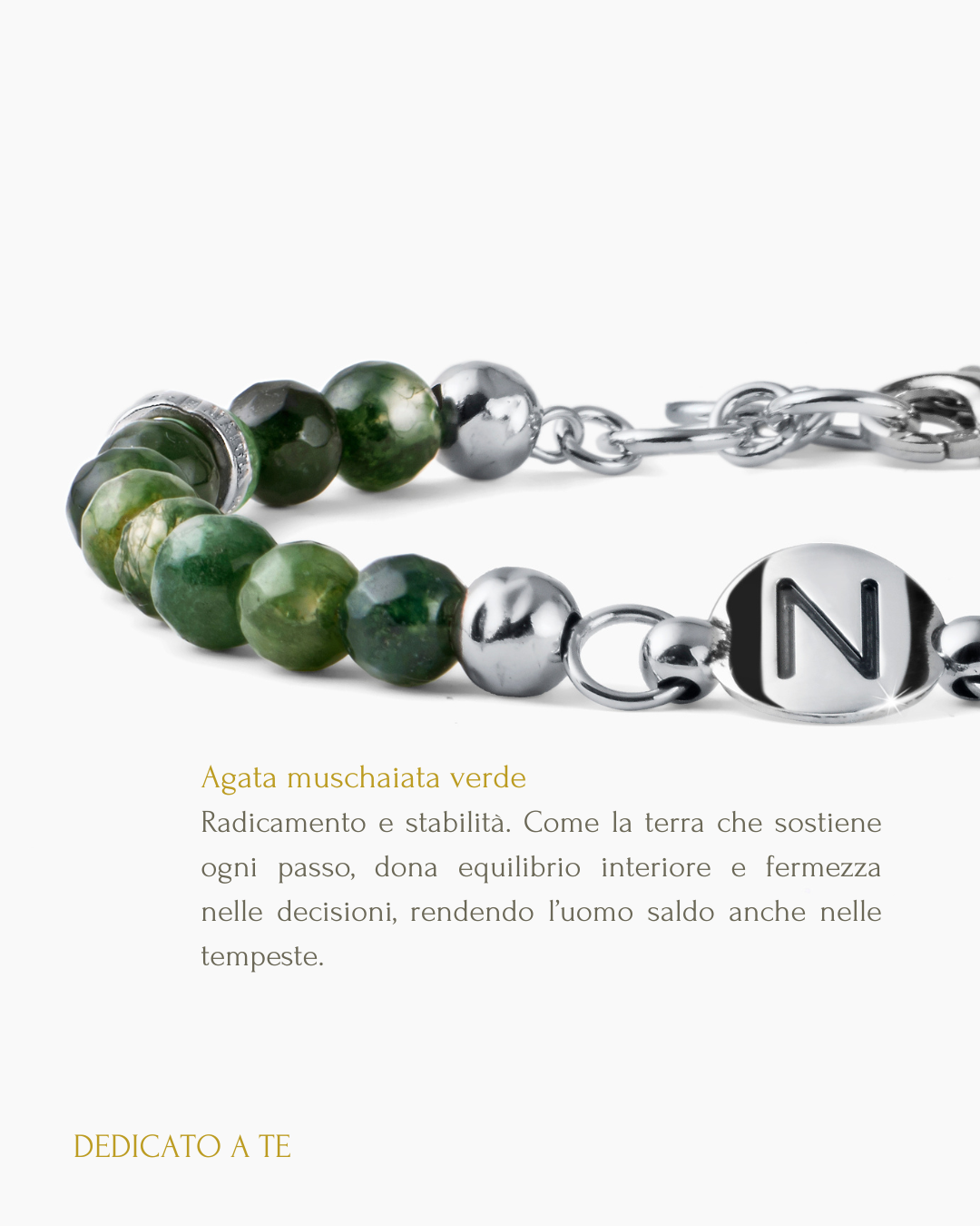 Icone - Fiducia